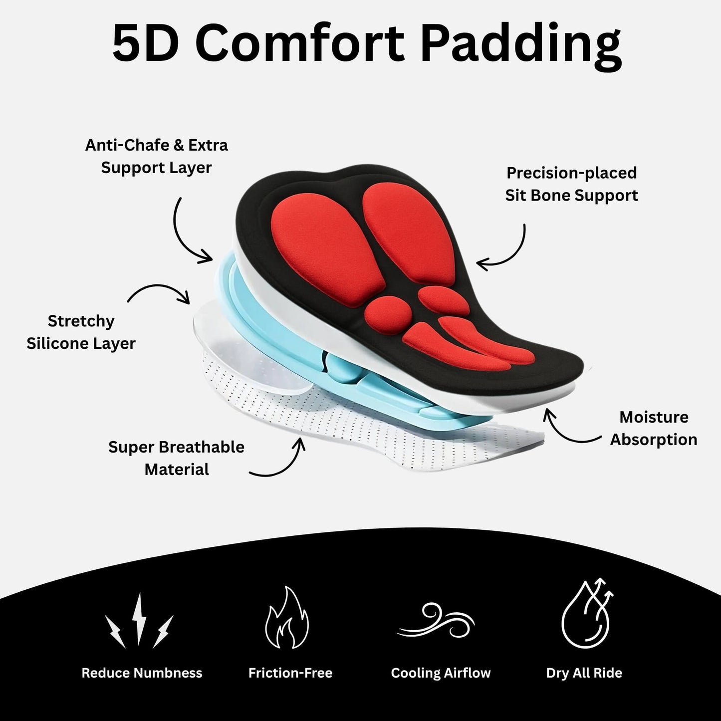 SaddleGuard™ — The Last Mile Shorts