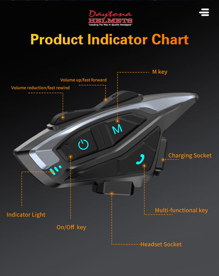 Daytona Bluetooth Headset for Helmet 1.0