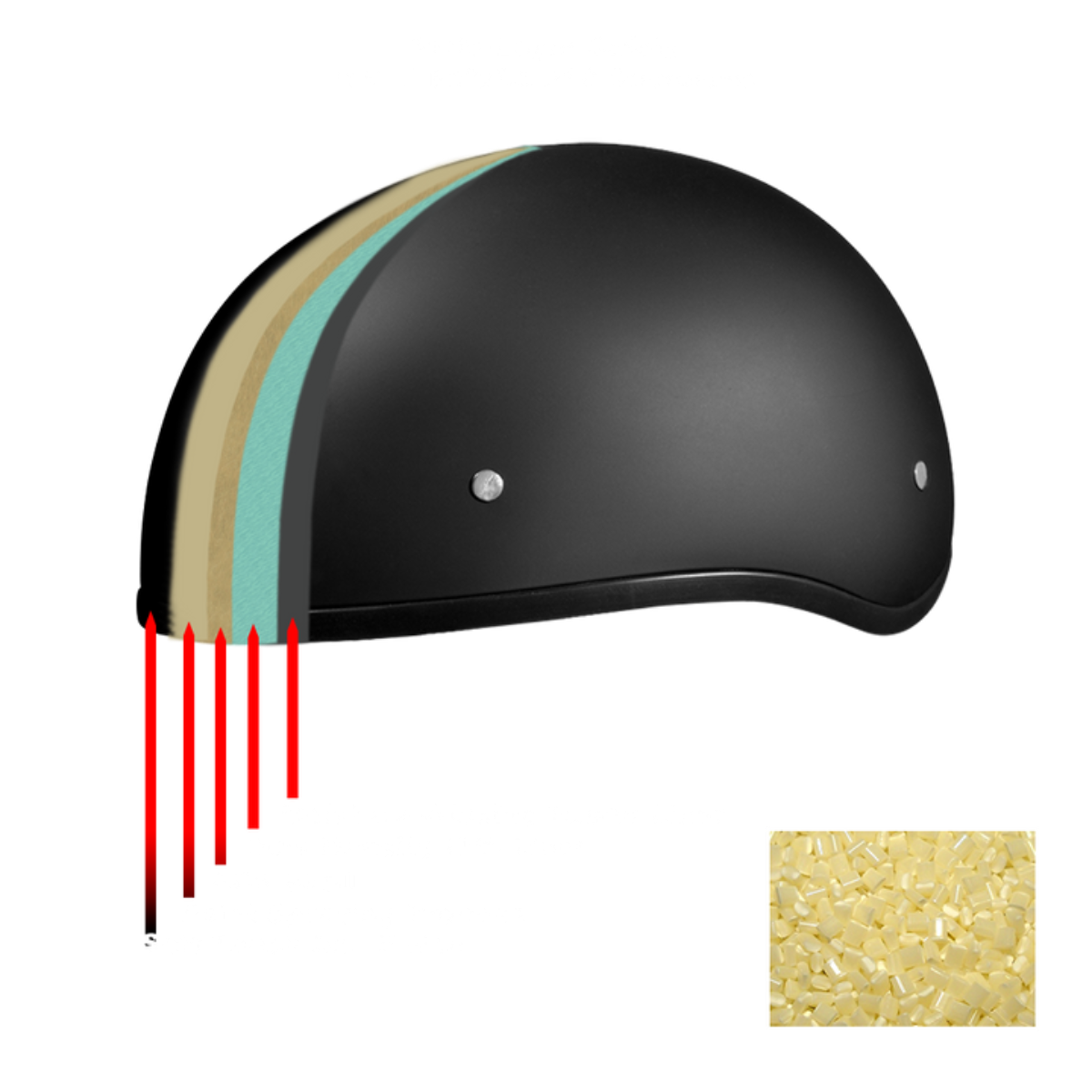 Daytona D.O.T Skull Cap - w/Freedom 2.0 Helmet