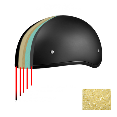 Illustration of a Daytona D.O.T Skull Cap - w/Wild at Heart Helmet with cross-sectional view showing various layers, including moisture-wicking fabric for safety and comfort.