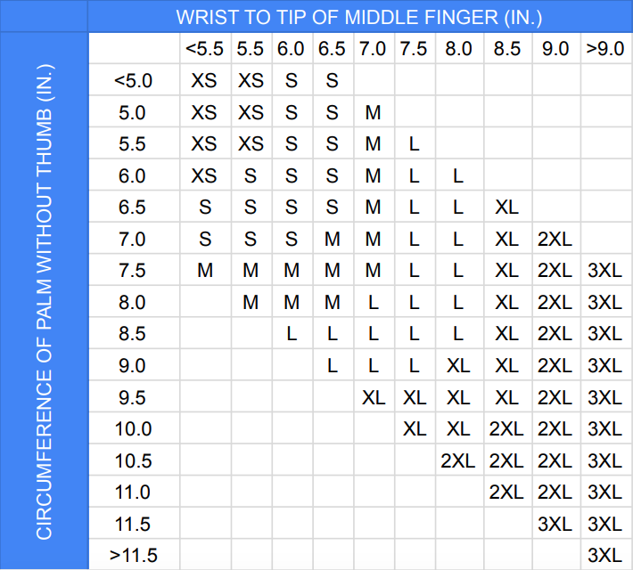 Size chart