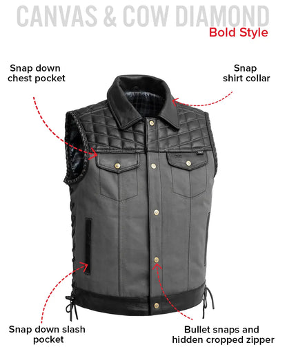 Iron Nomad Men's Leather Vest (Limited Edition) Men's Leather Vest Vests