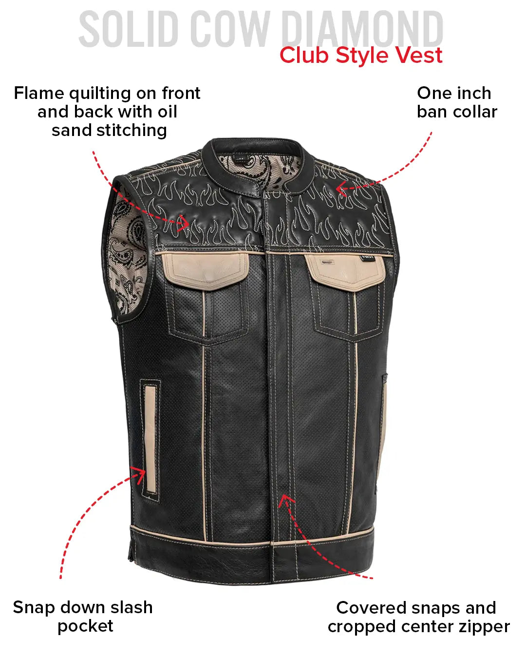 Inferno Rogue Men's Leather Vest (Limited Edition) Men's Leather Vest Vests
