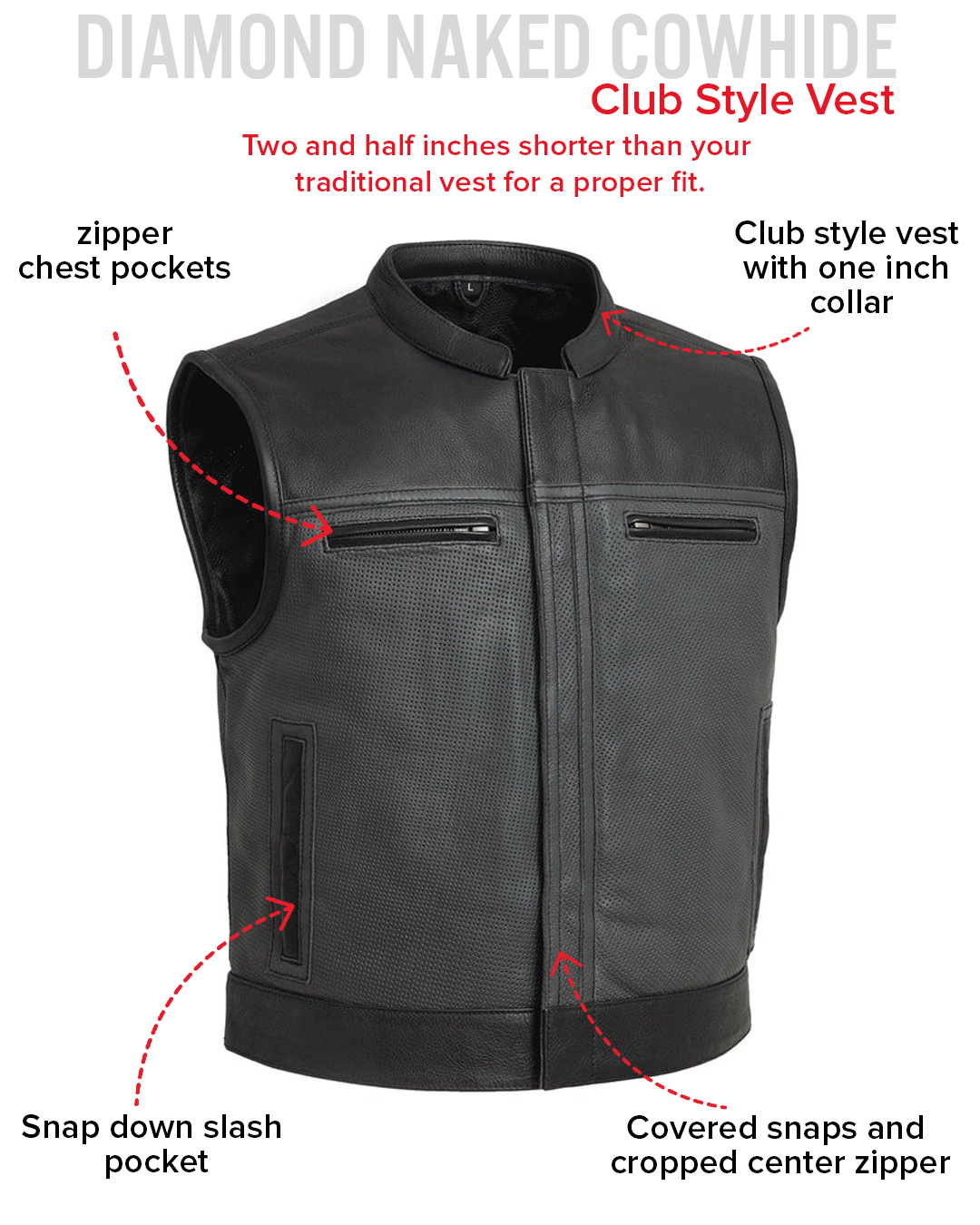 Two Tone Lowrider Perforated Men's Leather Vest Men's Perforated Leather Vest Vests