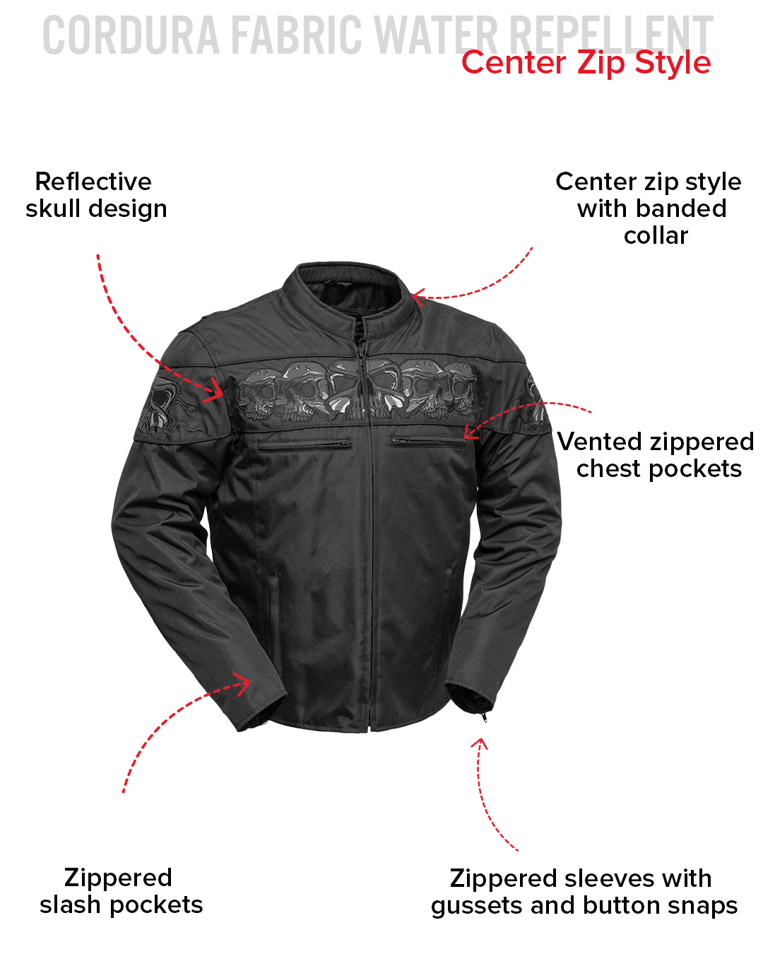 Immortal Men's Motorcycle Textile Jacket Men's Textile Jacket Jackets
