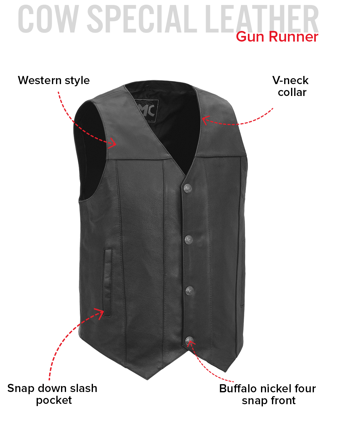 Gun Runner Men's Motorcycle Western Style Leather Vest Men's Leather Vest Vests