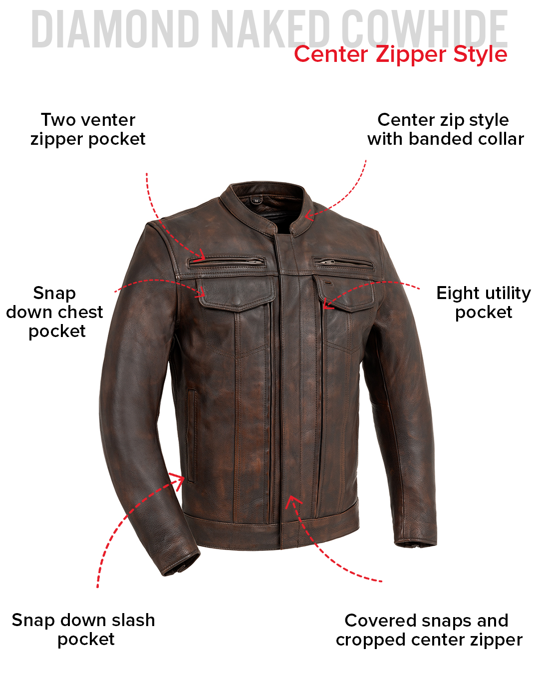 Raider Men's Motorcycle Leather Jacket Men's Leather Jacket Jackets