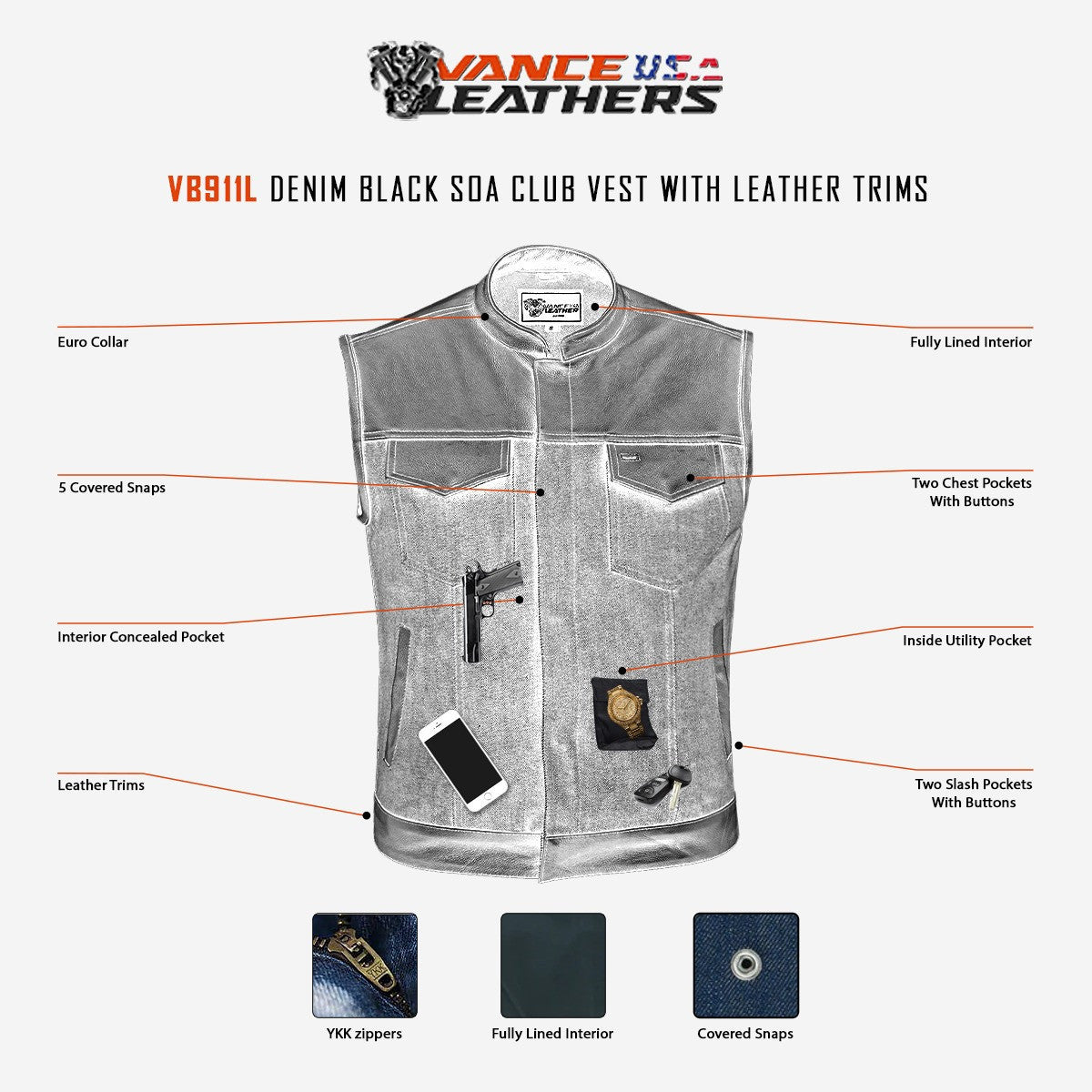 Mens Blue Motorcycle Denim Vest SOA Club Vest with Leather trims