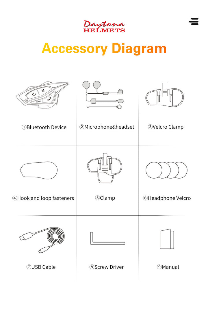Daytona Bluetooth Headset for Helmet 1.0