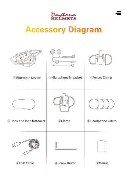 Daytona Bluetooth Headset for Helmet 1.0