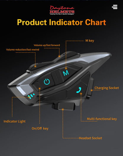 Daytona Bluetooth Headset for Helmet 1.0
