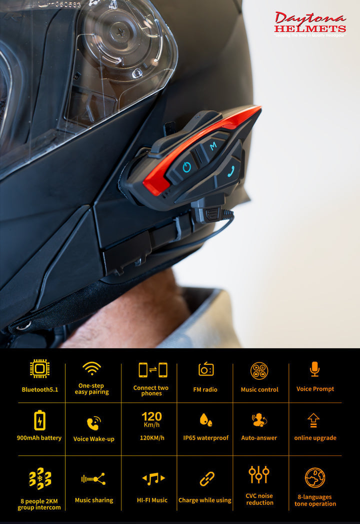 Daytona Bluetooth Headset for Helmet 1.0