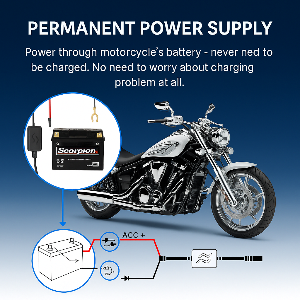 Motorcycle Black Dual Lens Dash Cam Video Recorder 3 Inch HD 1080P + Free sd card