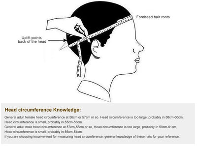 Diagram demonstrating how to measure head circumference with a tape measure, highlighting key points for sizing the ALR™ Genuine Leather Eagle Baseball Cap. Includes guidelines for determining small and large sizes.