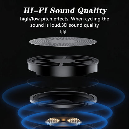 Motorcycle Helmet Headset - Bluetooth Wireless Hands Free