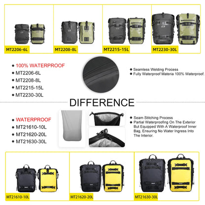 Alr™ Motorcycle Side Bag Set