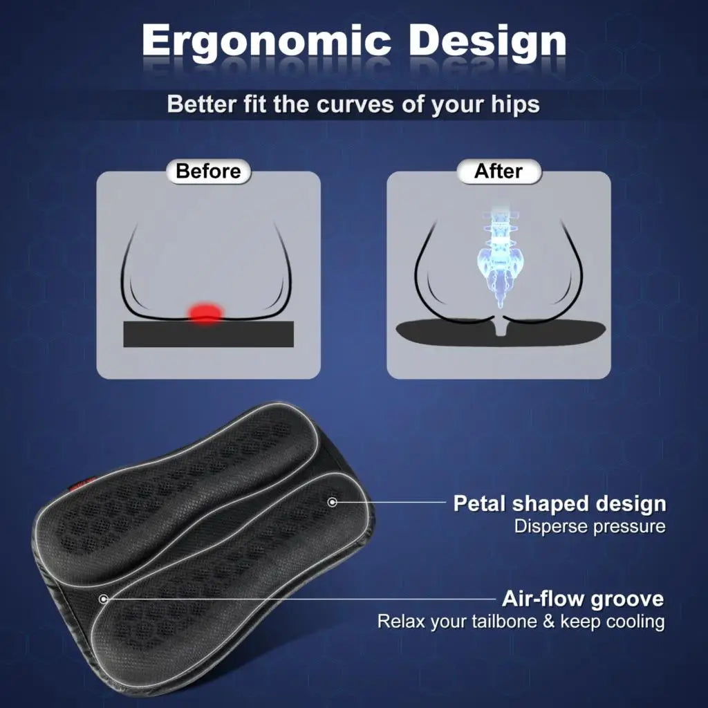 Infographic showcasing the Alr™ 3D Motorcycle Seat Gel Cushion's transformative impact, featuring a petal-shaped design and airflow groove for enhanced comfort and cooling. Its breathable honeycomb structure offers a universal fit, ideal even for motorcycles.