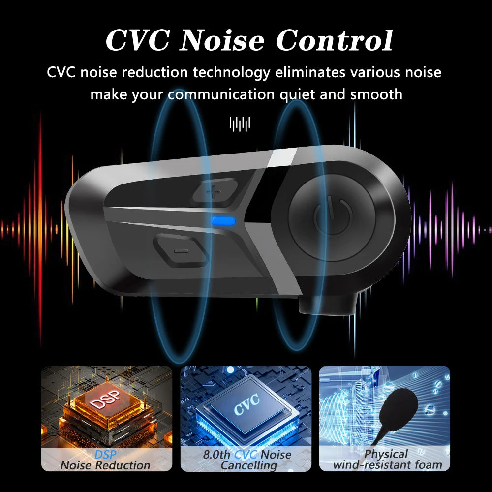 Motorcycle Helmet Headset - Bluetooth Wireless Hands Free