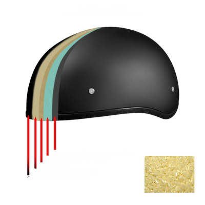 Daytona D.O.T Skull Cap - w/Freedom 2.0 Helmet