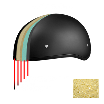 Cross-section of a Daytona D.O.T Skull Cap - w/Lovesee Helmet showing multiple safety layers with labeled descriptions and arrows, designed in a Slim Line Design for a sleek fit, and featuring a small inset image of moisture-wicking fabric used in the helmet padding material.