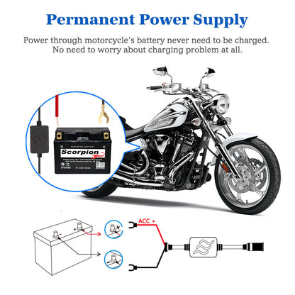 Motorcycle Black Dual Lens Dash Cam Video Recorder 3.6 Inch HD 1080P + Free sd card