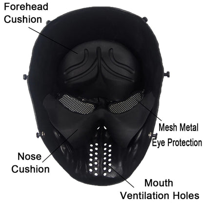Mask features - forehead cushion, mesh eyes, ventilation