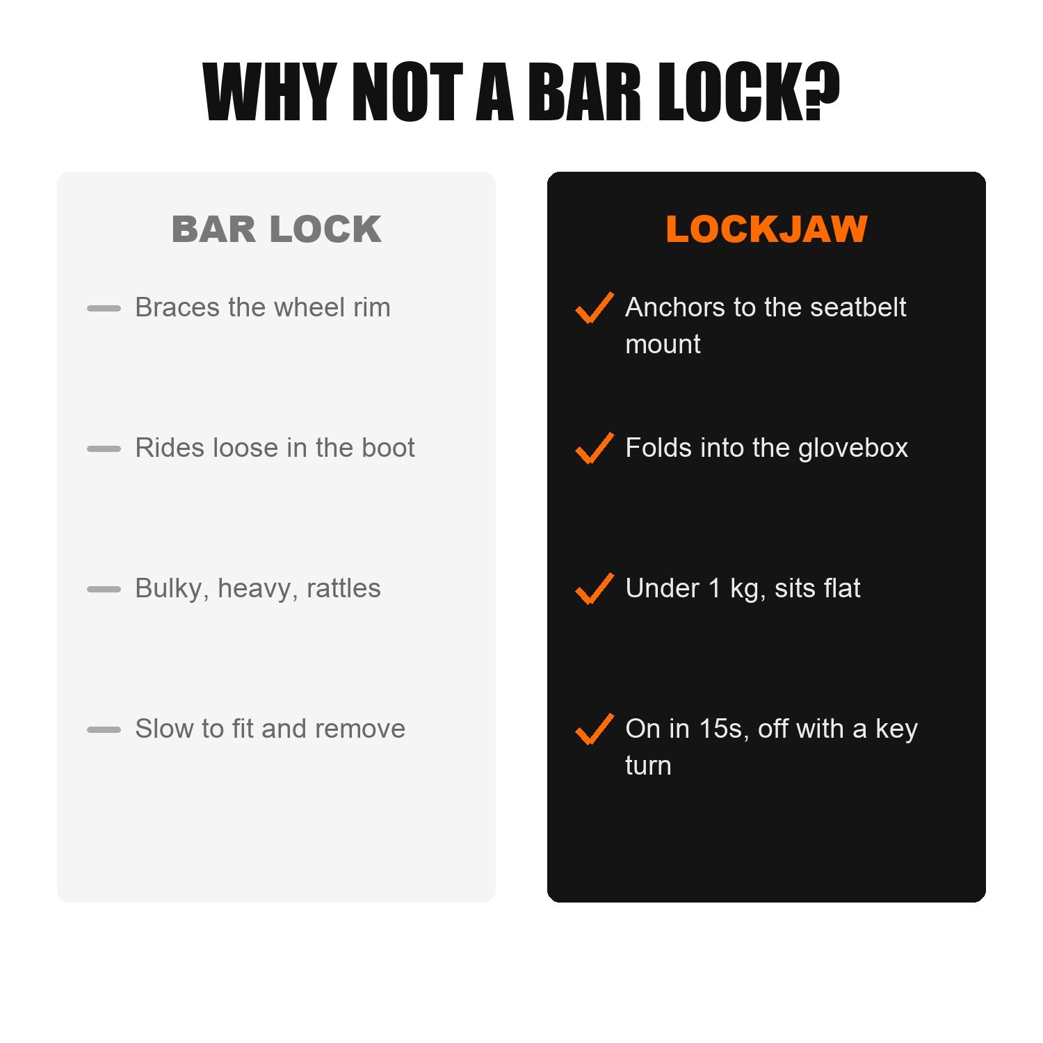LOCKJAW compared with a traditional steering bar lock