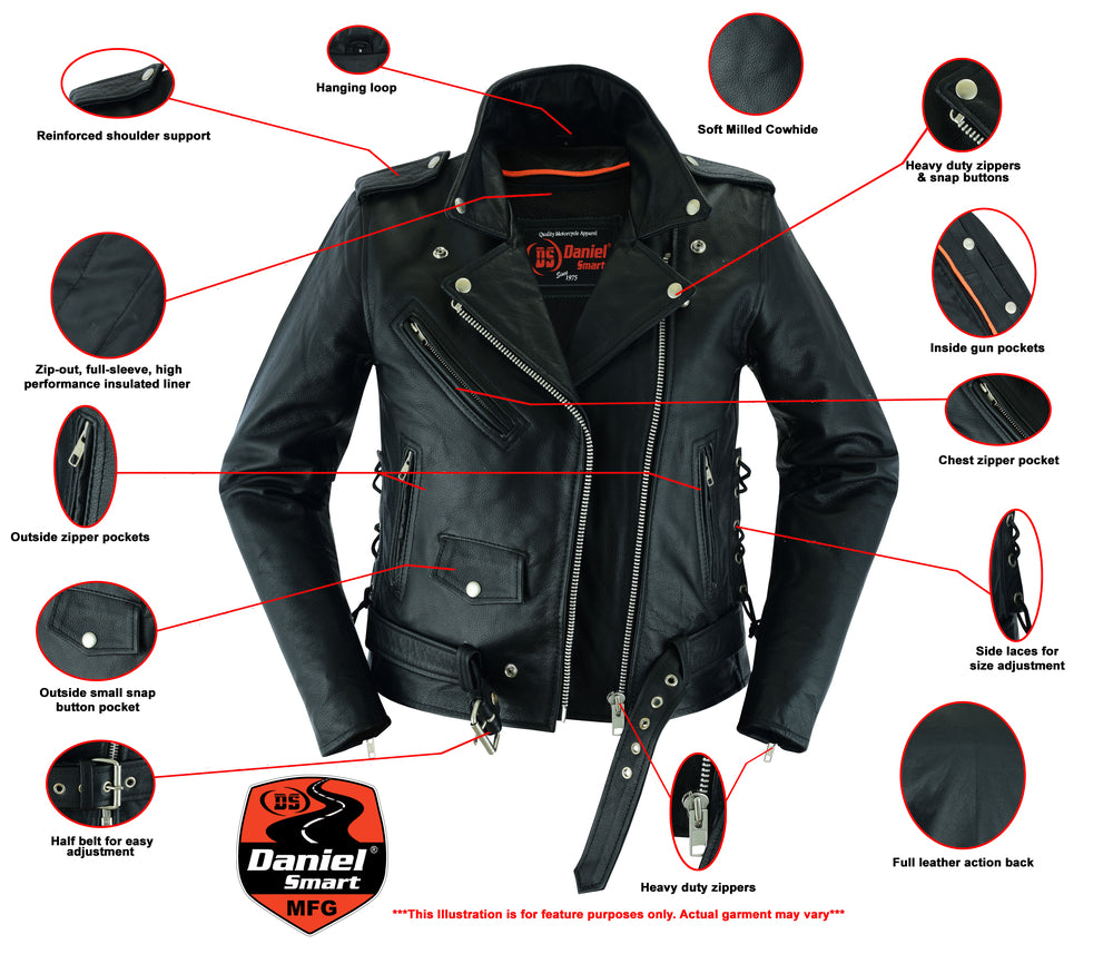 Diagram highlighting various features of a Daniel Smart Women's Classic Side Lace Police Style M/C Jacket with annotations.