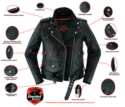 Diagram highlighting various features of a Daniel Smart Women's Classic Side Lace Police Style M/C Jacket with annotations.