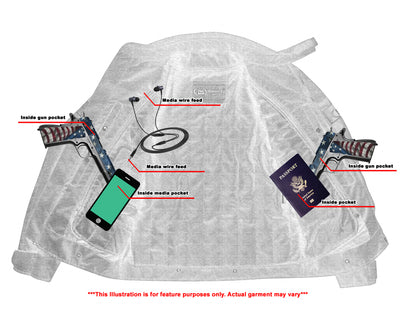Illustration of a Daniel Smart Flight Wings - Black Textile Motorcycle Jacket for Men showing internal pockets with a gun, media wire feed, and items like a passport and notebook. Text notes indicate the specific features of each pocket.