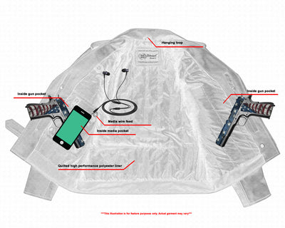 The Daniel Smart Motorcycle Armored Classic Biker Leather Jacket is shown with its features on display, including two concealed gun pockets, an inside media pocket for phone and earphones, a quilted high-performance polyester liner, and a hanging loop.